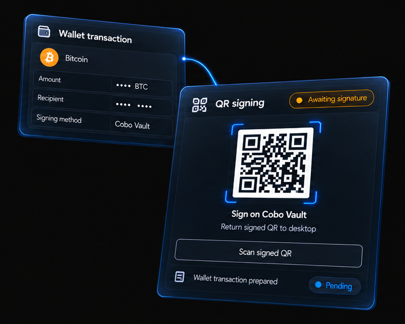 A Bitcoin wallet transaction prepared on desktop, awaiting a Cobo Vault signature through QR signing, with an option to scan the signed QR back into the app.